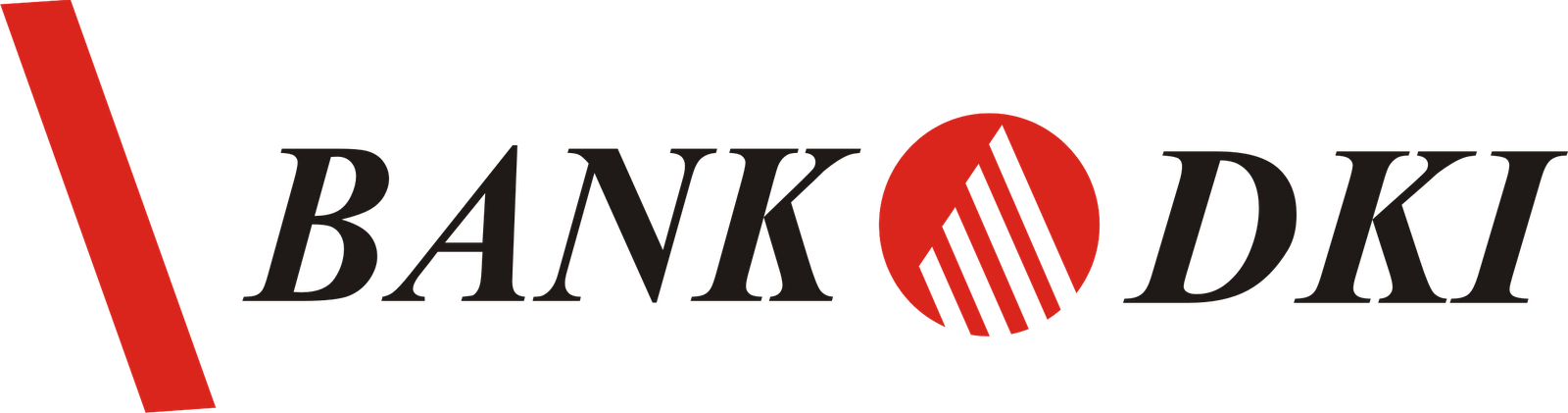 BANK DKI